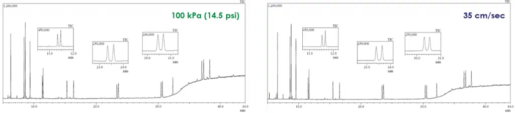 PAH-method-CP-vs-CF