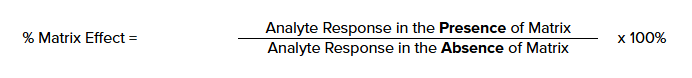 Matrix effect formula