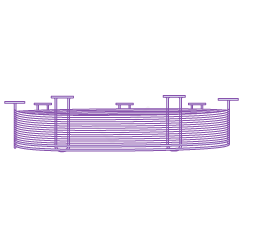 GC