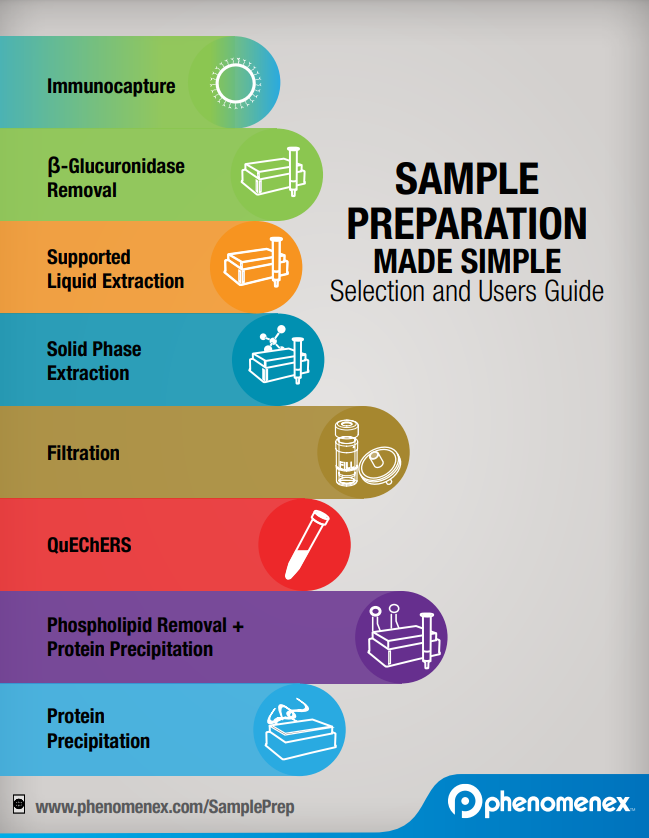 Sample Preparation Made Simple