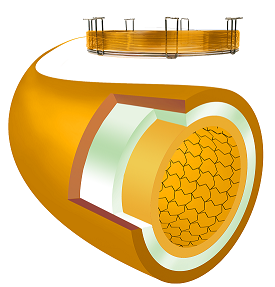Zebron column cross section