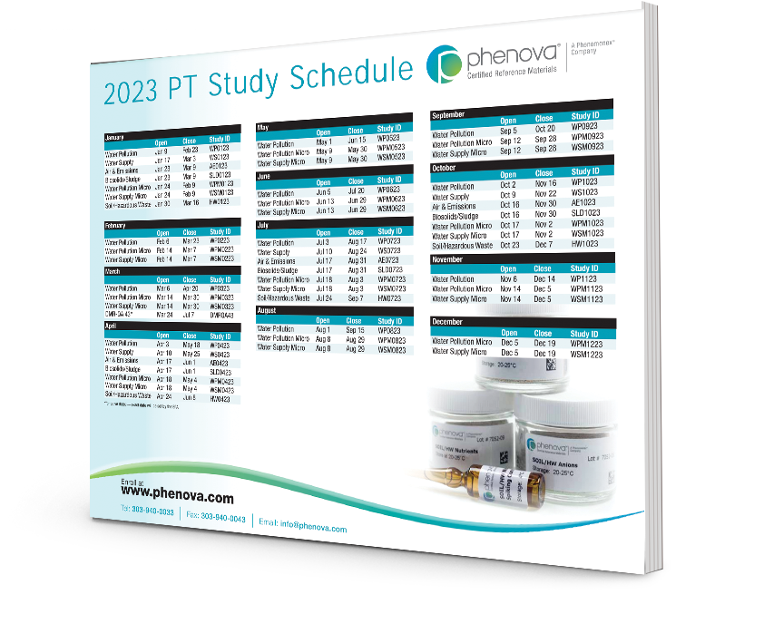 2023 PT Study Schedule